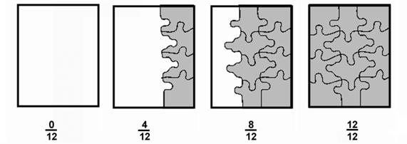 Fractioned Introduction to Fractions and Mixed Numbers